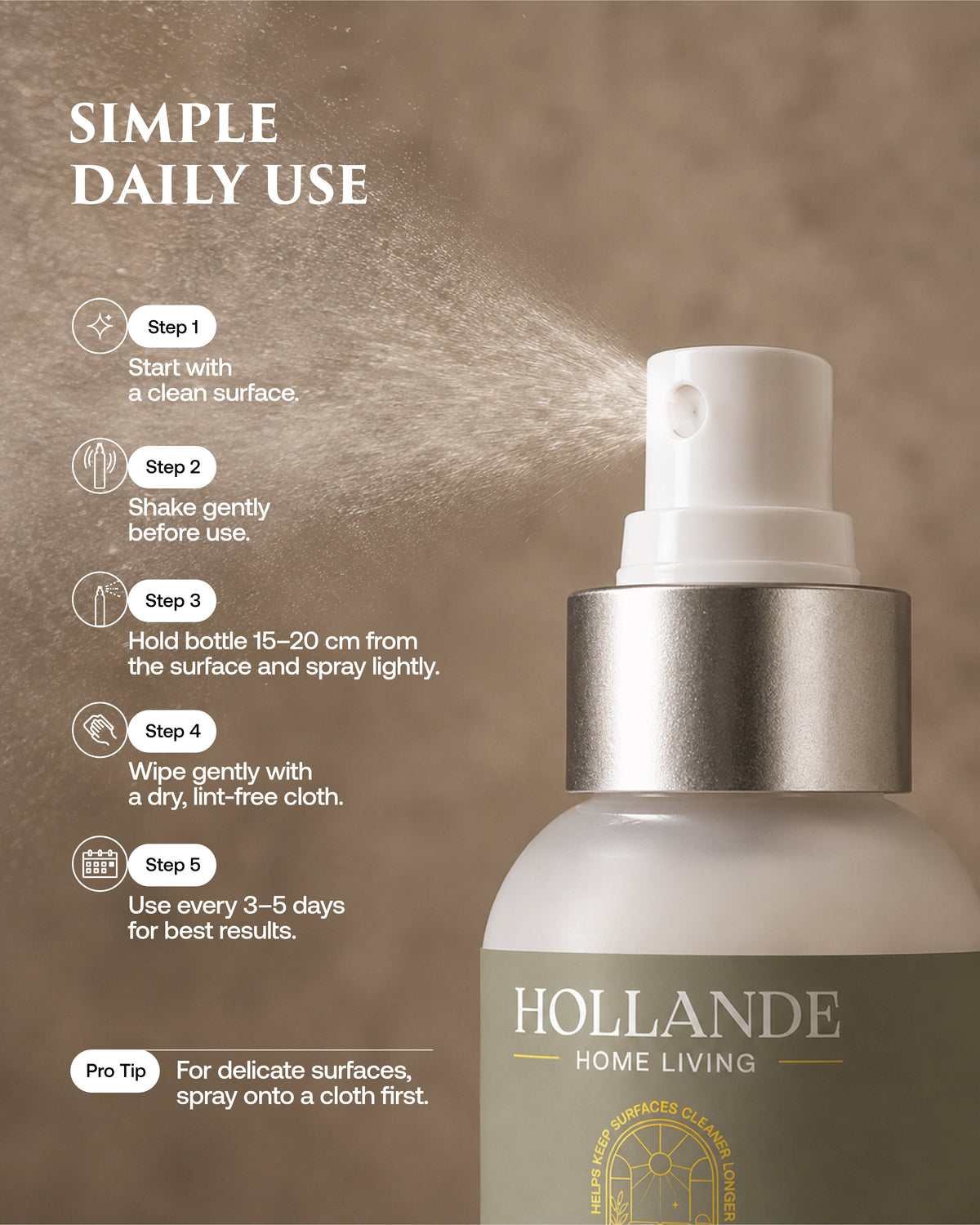 Dust Repellent Surface Mist